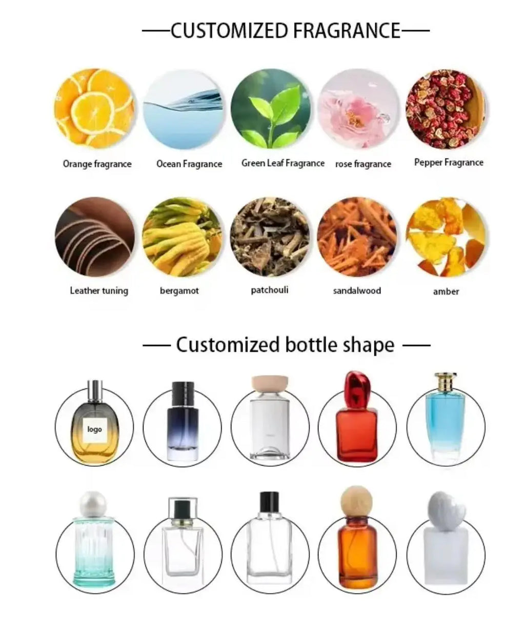 Women's Perfume Vanilla Scent Long Lasting Fragrance Date Daily Use Gift Set